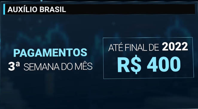 auxilio brasil calendário 2022